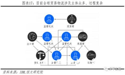 解决比特币钱包登录页面打不开的问题：常见原因与解决方案