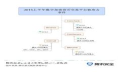 如何安全地删除钱包里的