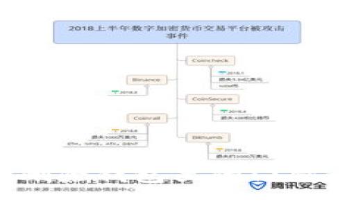 如何安全地删除钱包里的门禁卡：完整指南