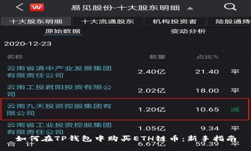 如何在TP钱包中购买ETH链币：新手指南