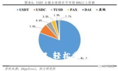 狗狗币钱包使用方法详解