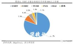 tp小狐狸钱包：安全便捷的