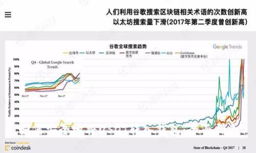 如何安全地将USDT转入钱包：全面指南