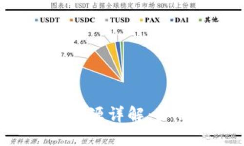 TRX钱包能量来源详解：如何获取与管理
