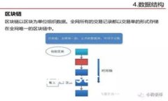 如何通过TP钱包购买USDT：