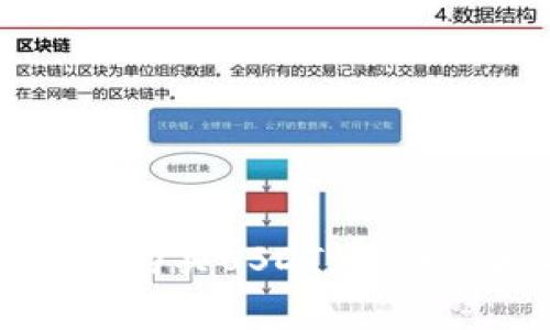 如何通过TP钱包购买USDT：详细步骤与注意事项