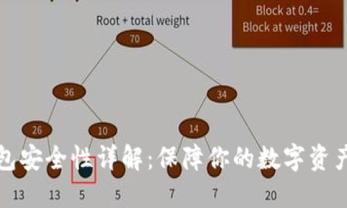 比特币钱包安全性详解：保障你的数字资产不被盗取