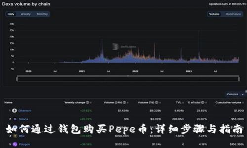 如何通过钱包购买Pepe币：详细步骤与指南