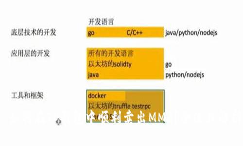  如何在TP钱包中顺利卖出MMR？全流程解析