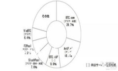 全面解析TP冷钱包签名过程