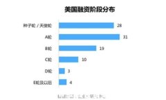 TP钱包卖币驳回原因及解决