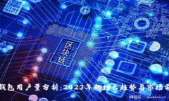 TP钱包用户量分析：2023年
