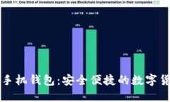 比特币中国手机钱包：安