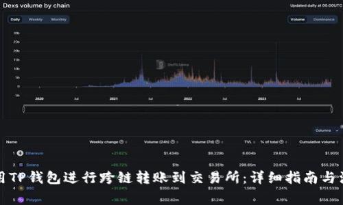如何使用TP钱包进行跨链转账到交易所：详细指南与注意事项