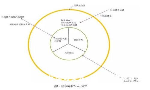### 比特币钱包的起源与发展：探索加密货币存储的历史