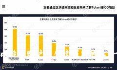 如何注册比特币账户与创