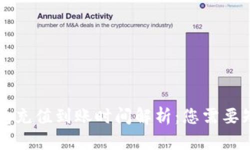 以太坊钱包充值到账时间解析：您需要知道的一切