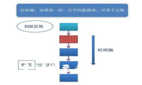  比特币钱包的容量到底要多大？全面解答与实用指南