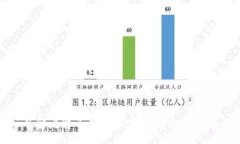 :深入了解比特币钱包签名