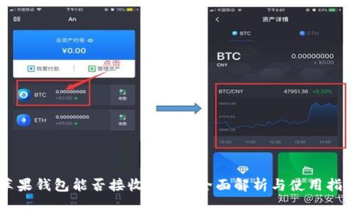 苹果钱包能否接收USDT？全面解析与使用指南