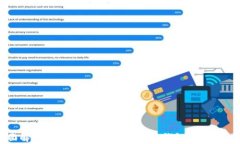全面解析比特币钱包：选