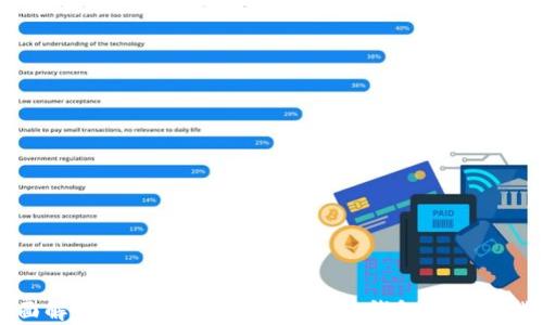 
全面解析比特币钱包：选择硬件钱包的最佳指南