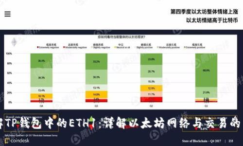 理解TP钱包中的ETH1：详解以太坊网络与交易的区别