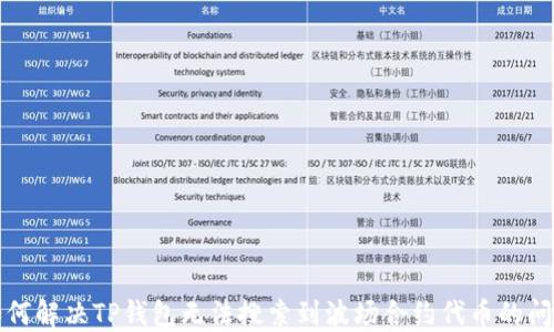 
如何解决TP钱包无法搜索到波场合约代币的问题