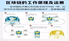 华为手机预装比特币钱包