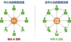 以太坊钱包安全性分析：