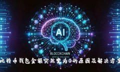 比特币钱包金额突然变为