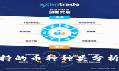 OKB钱包支持的币种种类分析及使用指南