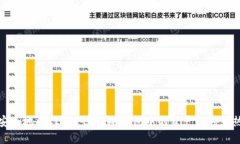 如何安全地将REVA Link冷钱