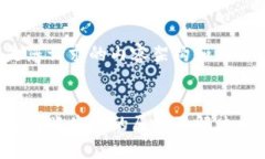 以下是您请求的内容架构