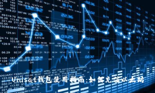 Unisat钱包使用指南：如何充值以太坊