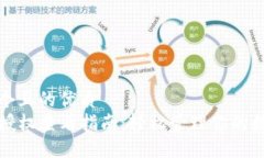 思考一个且的优质TP钱包授