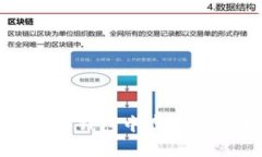 如何在以太坊钱包中存储