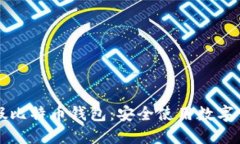 如何识别假比特币钱包：