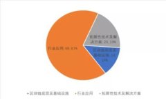 全面解析TP钱包使用流程，