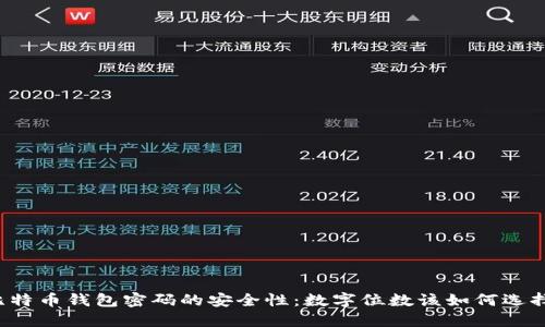 比特币钱包密码的安全性：数字位数该如何选择？