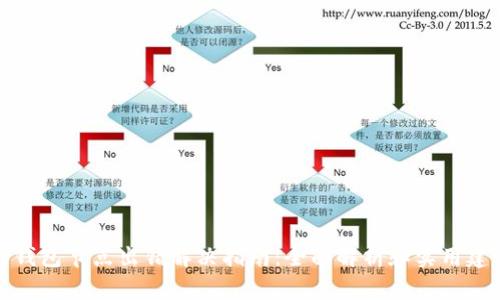 TP钱包节点出错解决指南：全面解析和实用建议
