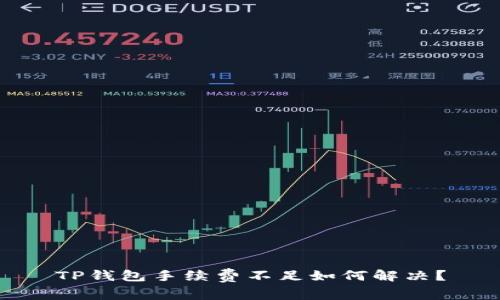 TP钱包手续费不足如何解决？