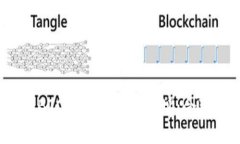 理解BTC比特币钱包地址：