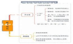   以太坊Token.im钱包官网：