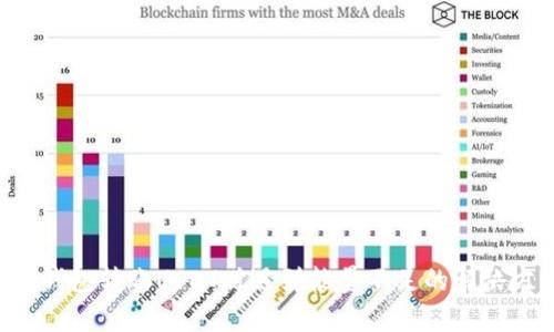 TRX钱包转账USDT时遇到能量不足的解决方案