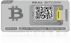 TRX钱包转账USDT时遇到能量