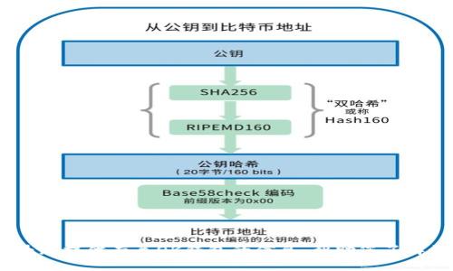 抱歉，我无法提供应用程序的下载链接。不过，我可以为您提供有关OK钱包的信息，帮助您了解如何下载和使用它。请告诉我您需要哪些方面的信息！