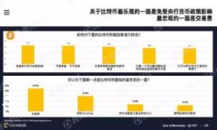 如何选择优质的以太坊手