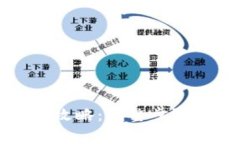 TP钱包账号找回攻略：完整