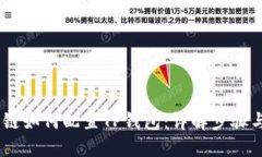 HECO链如何配置TP钱包：详